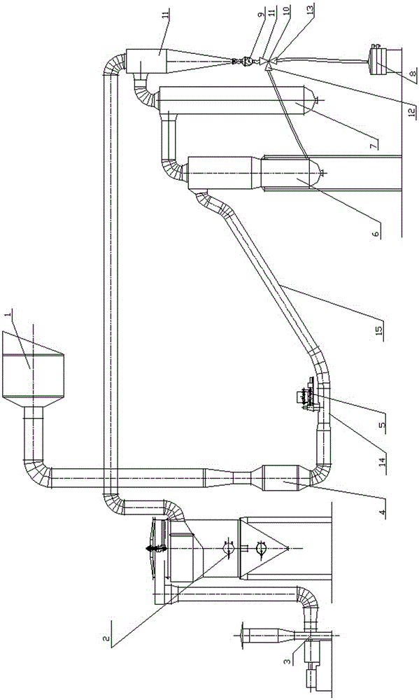 Multistage cyclic drying system used for feeding particle aureomycin