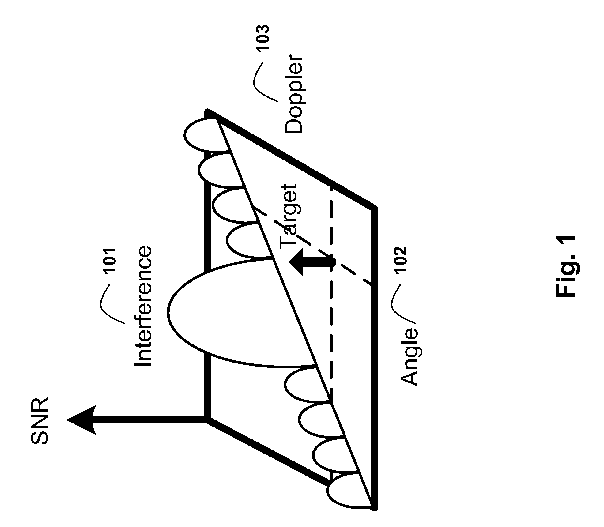 Method for suppressing clutter in space-time adaptive processing systems