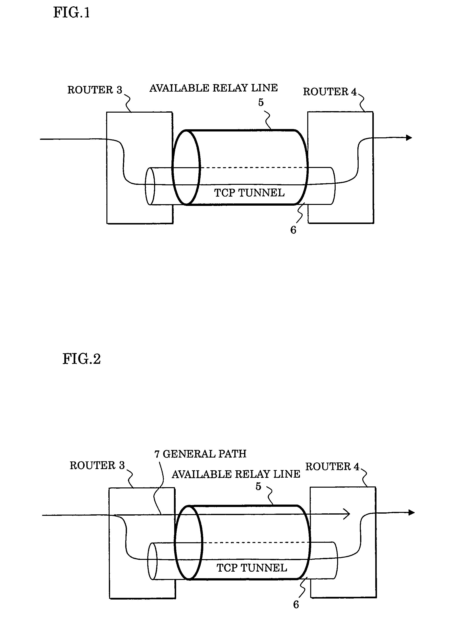 Packet transfer method and apparatus