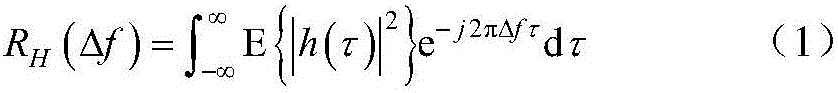 Channel measurement and feedback method based on cognitive radio technology