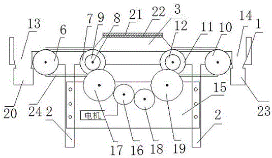 A chip selection device