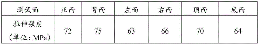 Method for welding tantalum layers to six faces of tungsten block in diffusion manner