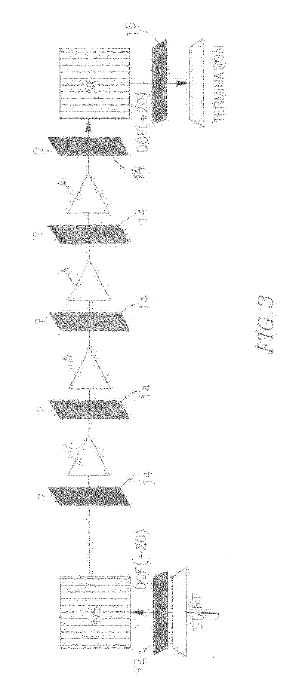 Method for dispersion compensation in a mesh optical network, and a network using same