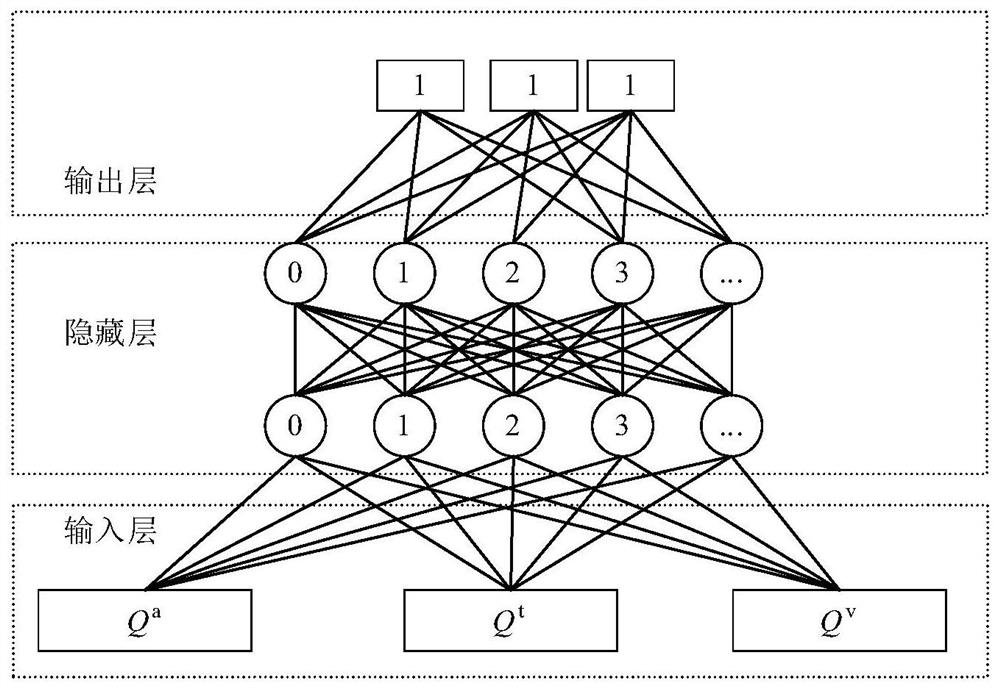 Citation difference matching method, device and storage medium based on mg-lstm