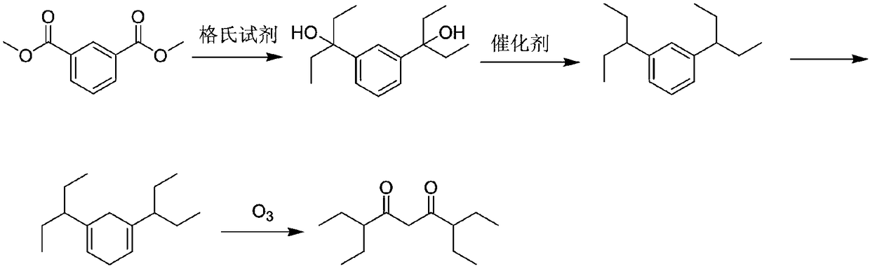 Method for preparing 3, 7-diethyl nonane-4, 6-diketone