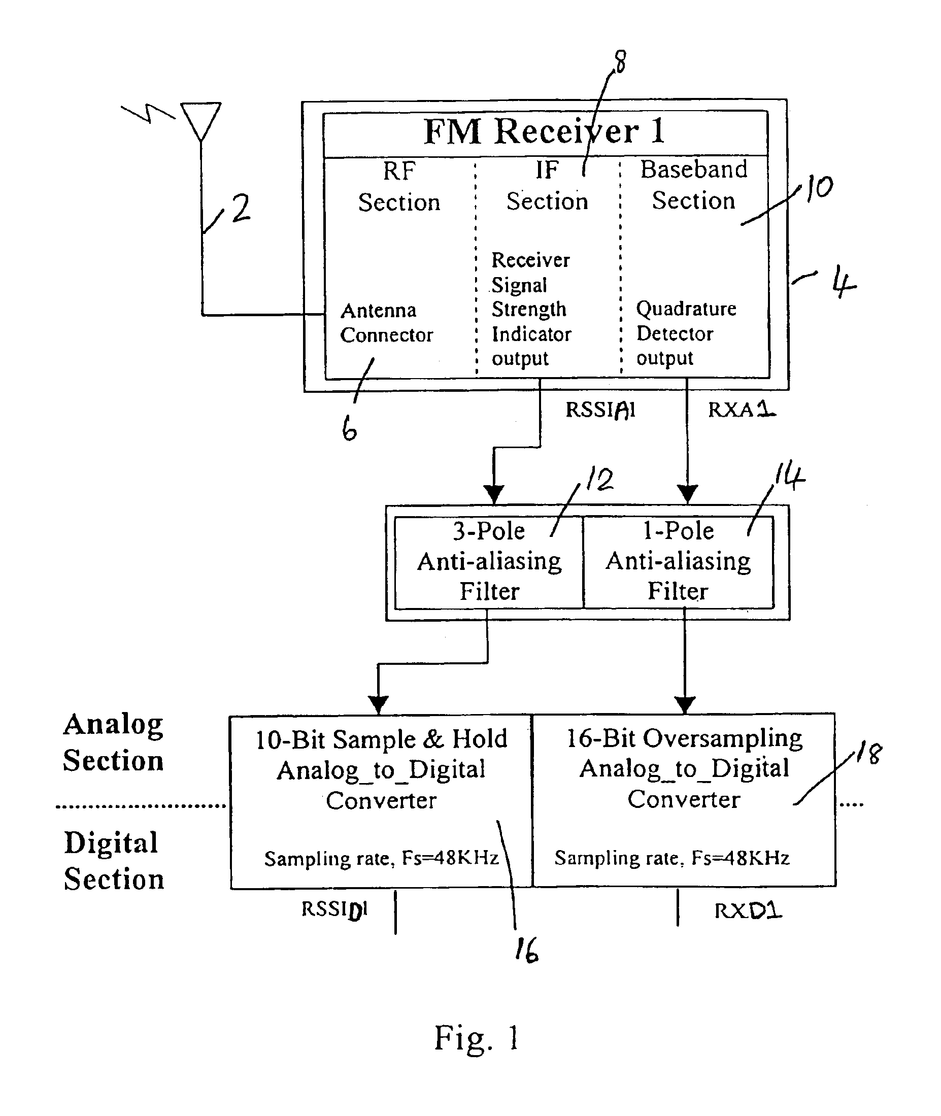 Spatial diversity wireless communications (radio) receiver