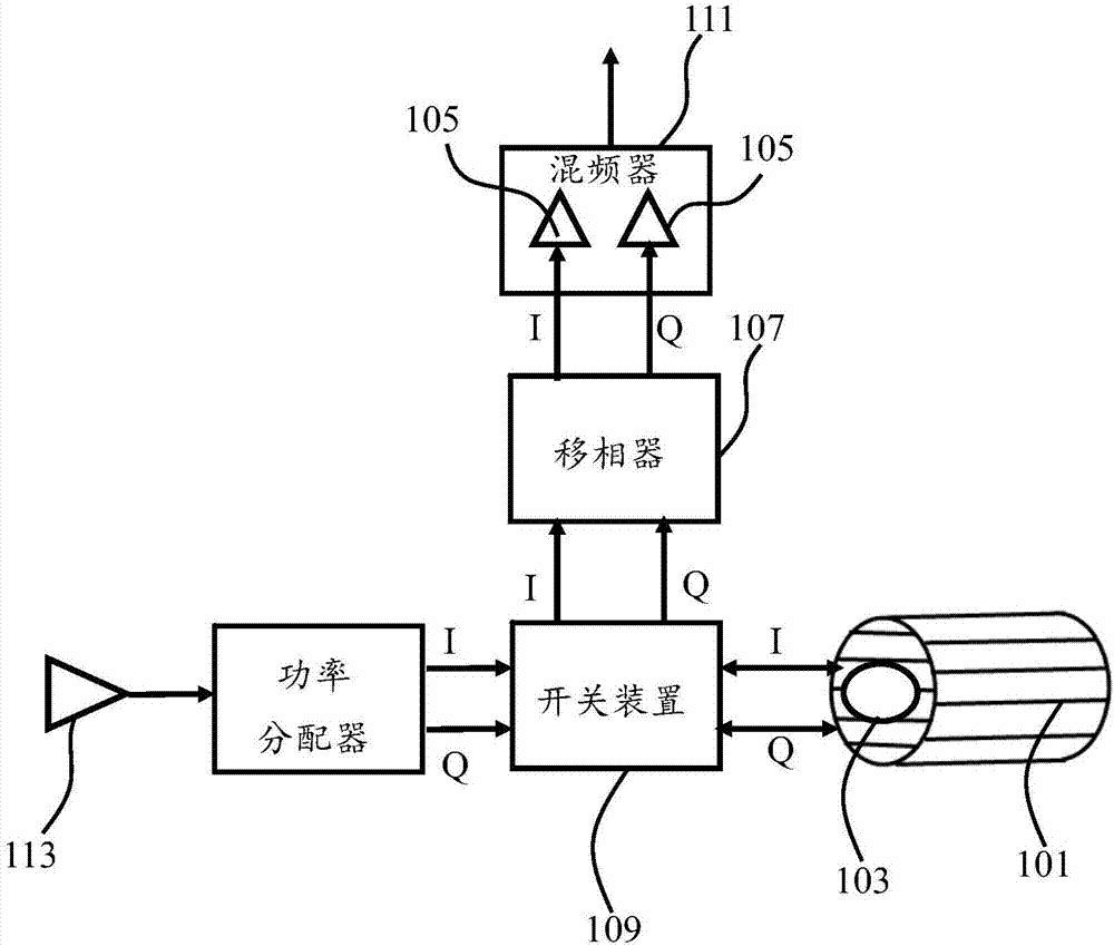 Magnetic resonance radio-frequency subsystem and coil decoupling device and method thereof