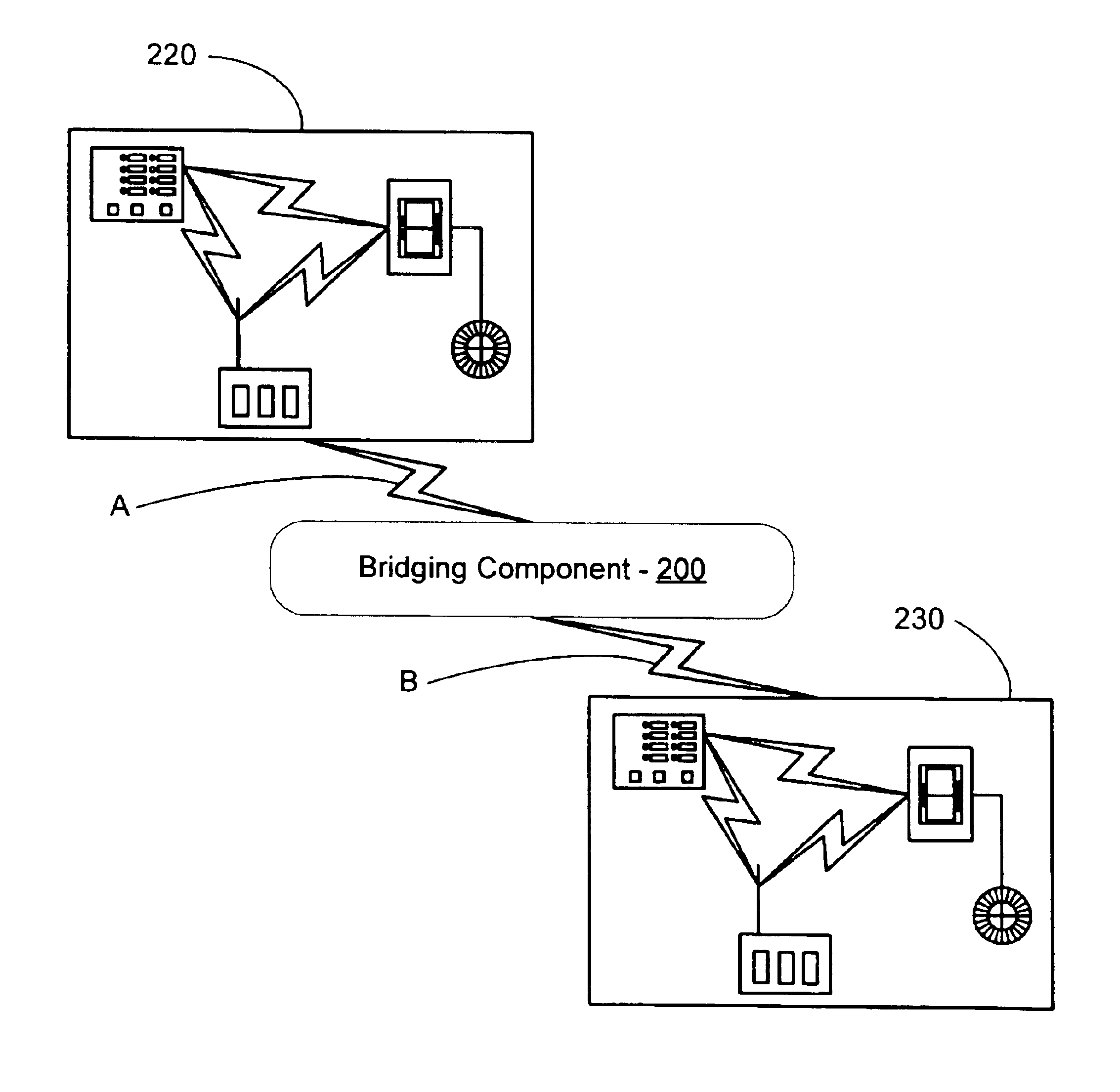 System bridge and timeclock for RF controlled lighting systems