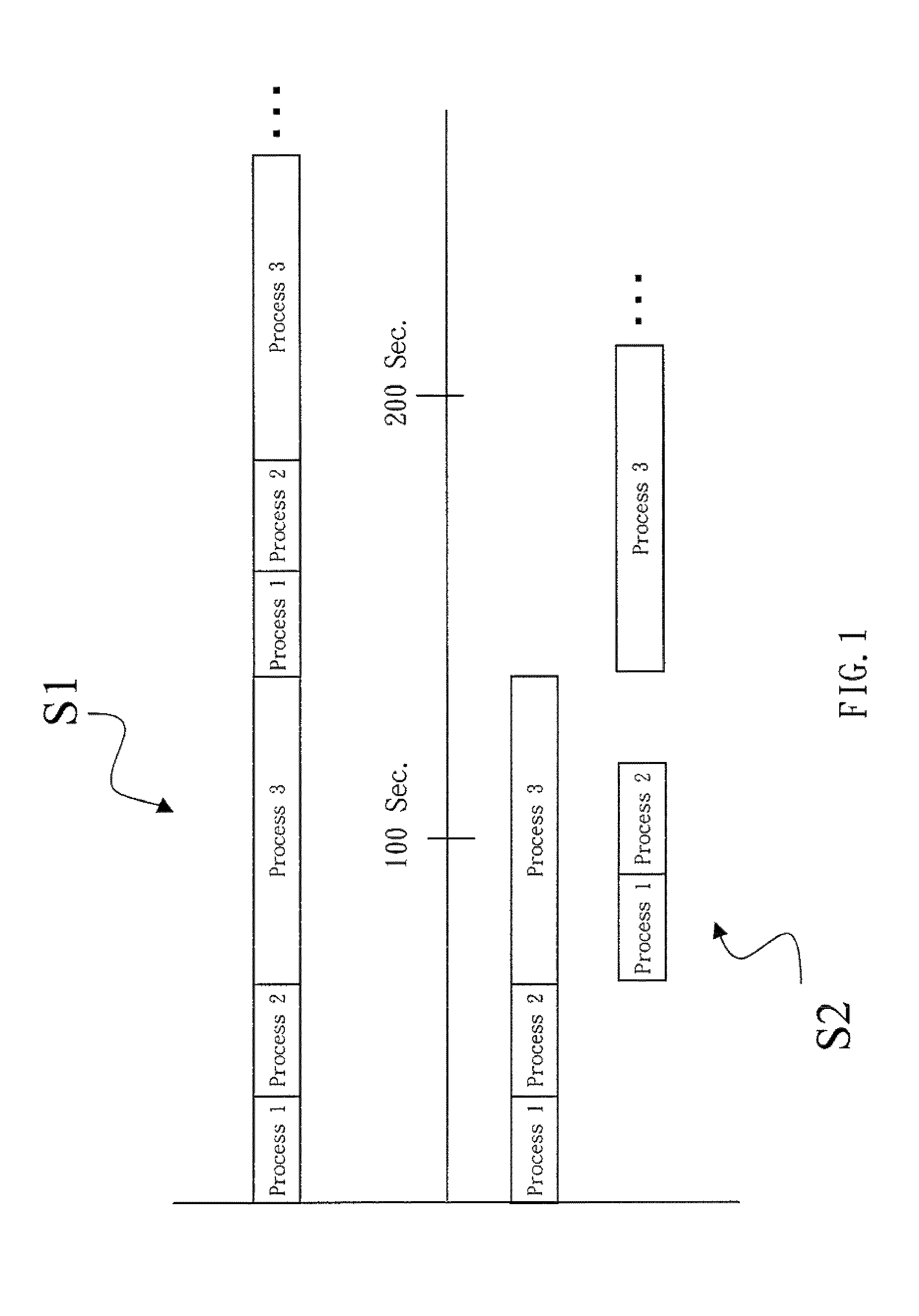 Radio frequency testing system and method of performing radio frequency test on a plurality of mobile communication devices