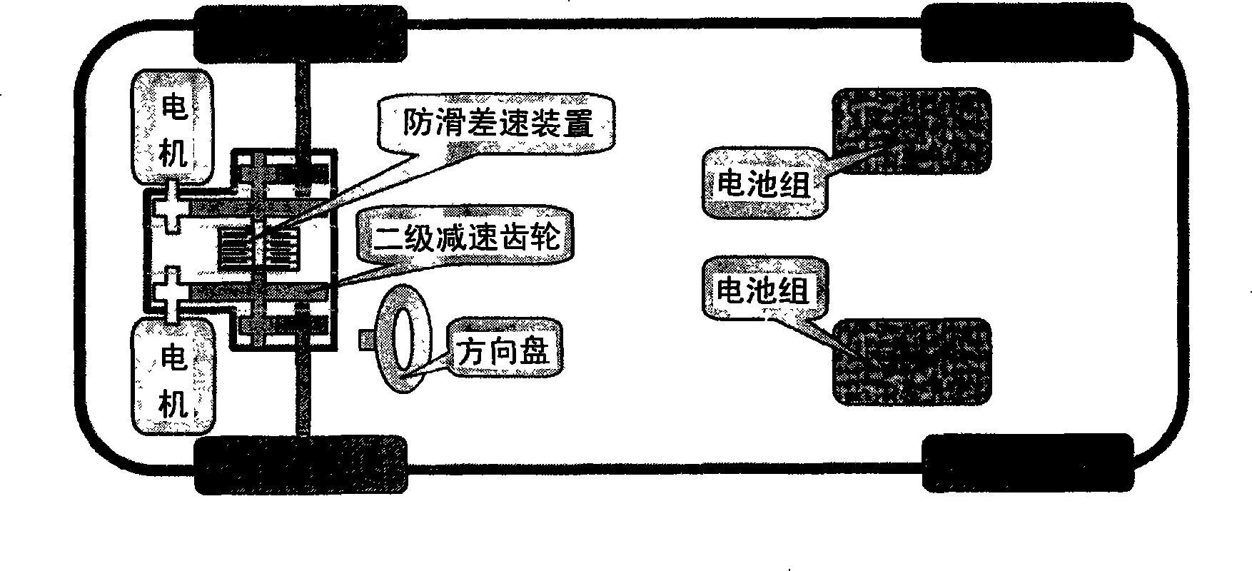 Double-motor skidproof differential drive axle of electric automobile