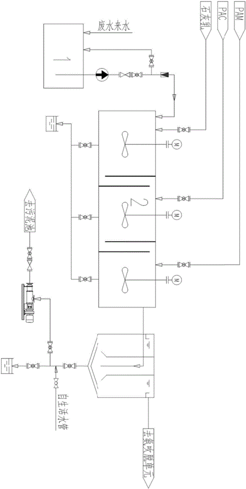 High-salt cyanide-containing wastewater treatment process and system