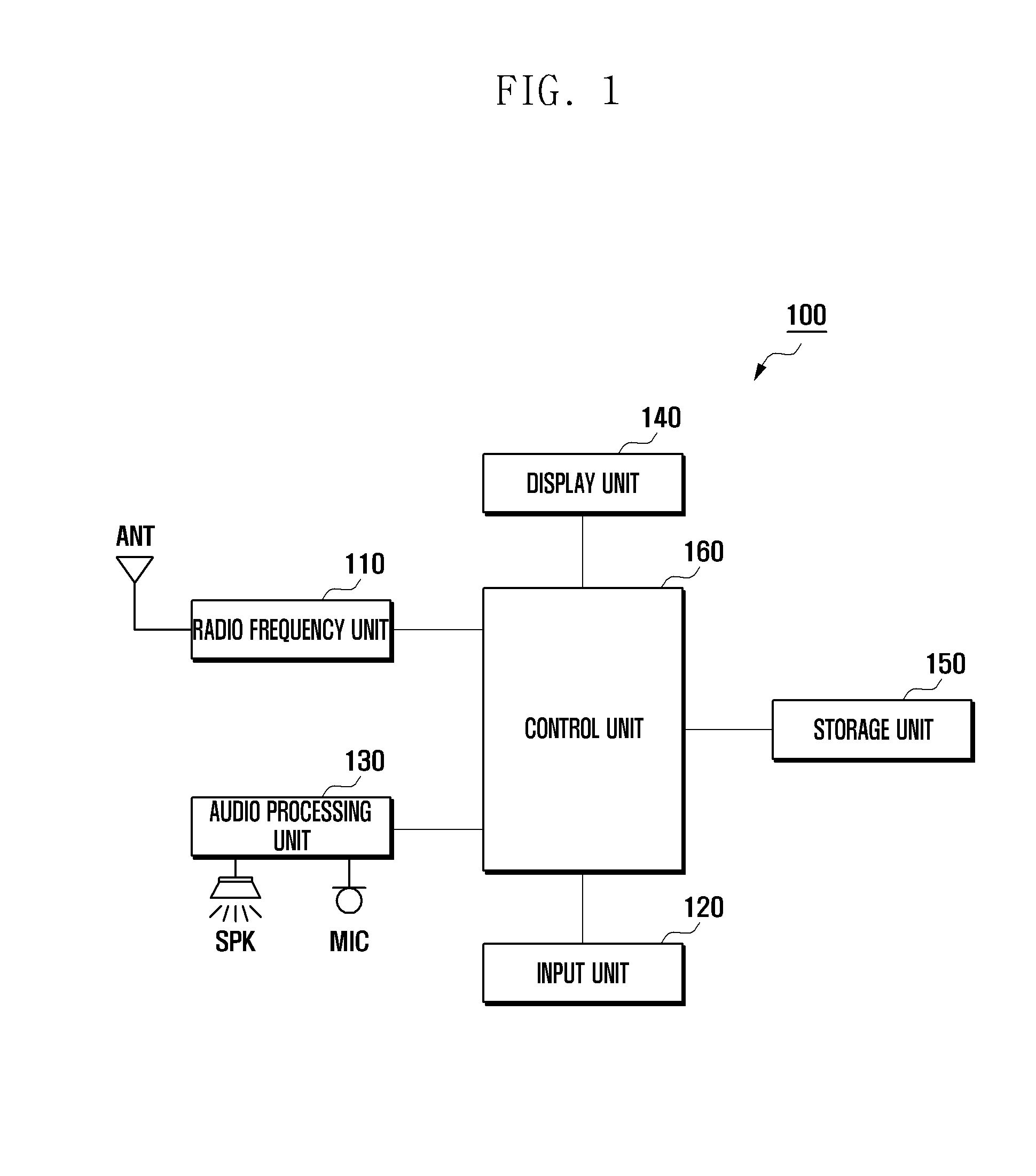 Function executing method and apparatus for mobile terminal