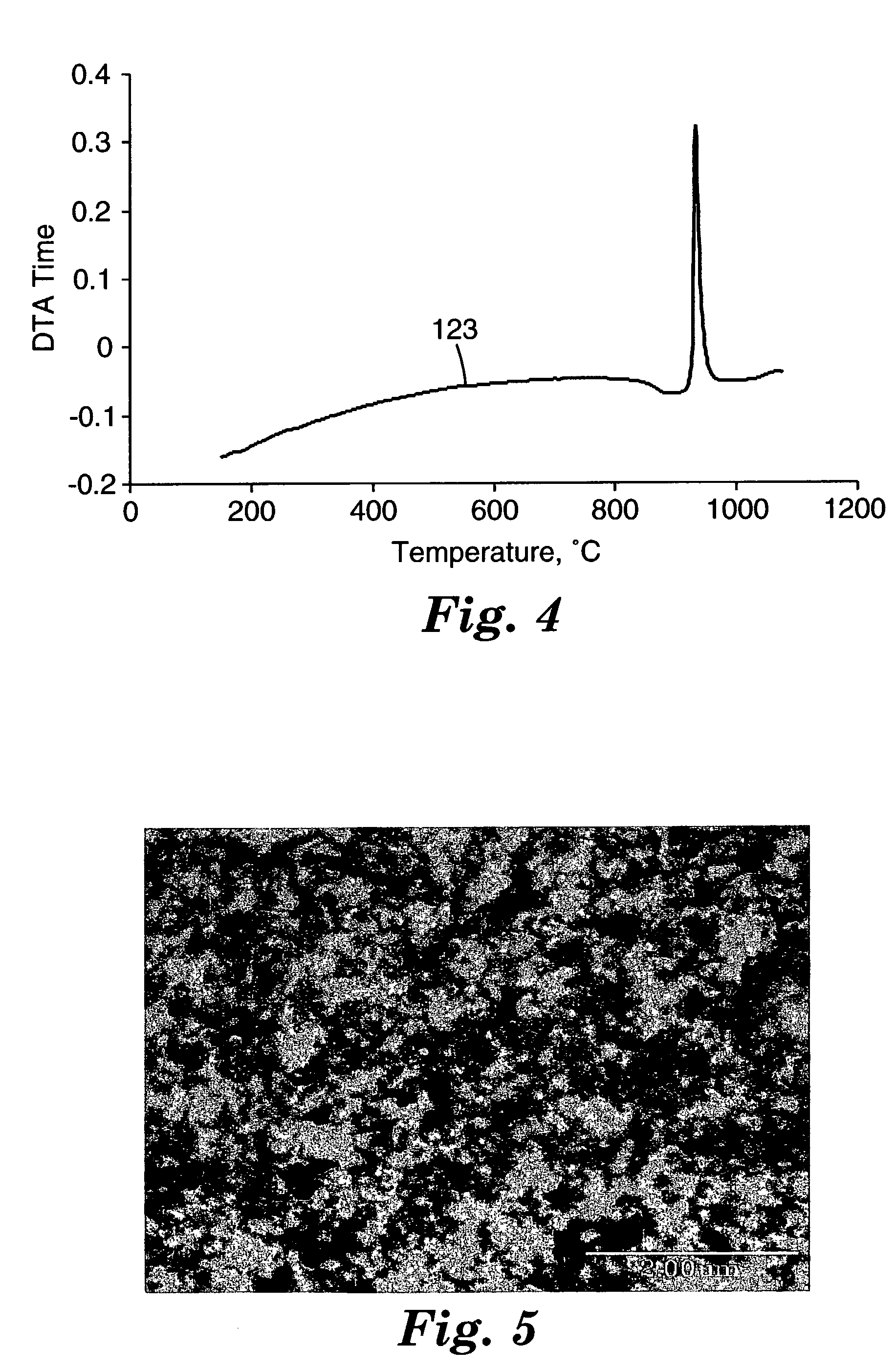 Ceramic materials, abrasive particles, abrasive articles, and methods of making and using the same