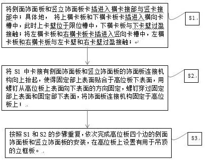 Veneer connecting mechanism and installing method