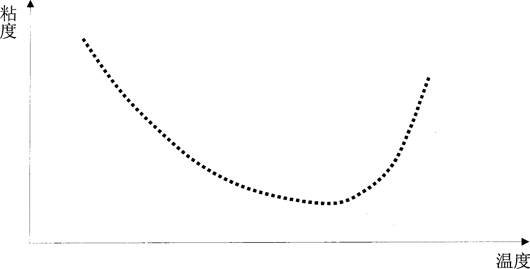 Semi-prepreg for wind power generator vane and production process thereof