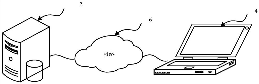 Connection control method, system, device and computer-readable storage medium