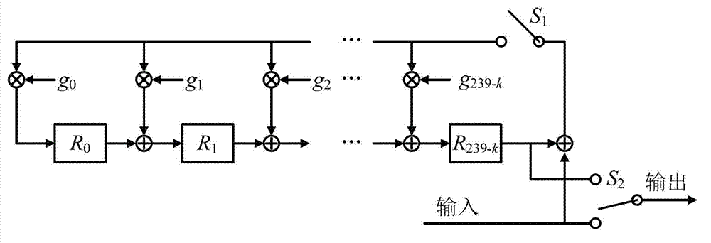 Generating device and method of constant coefficient matrix in reed-solomon (RS) code of China mobile multimedia broadcasting (CMMB) system