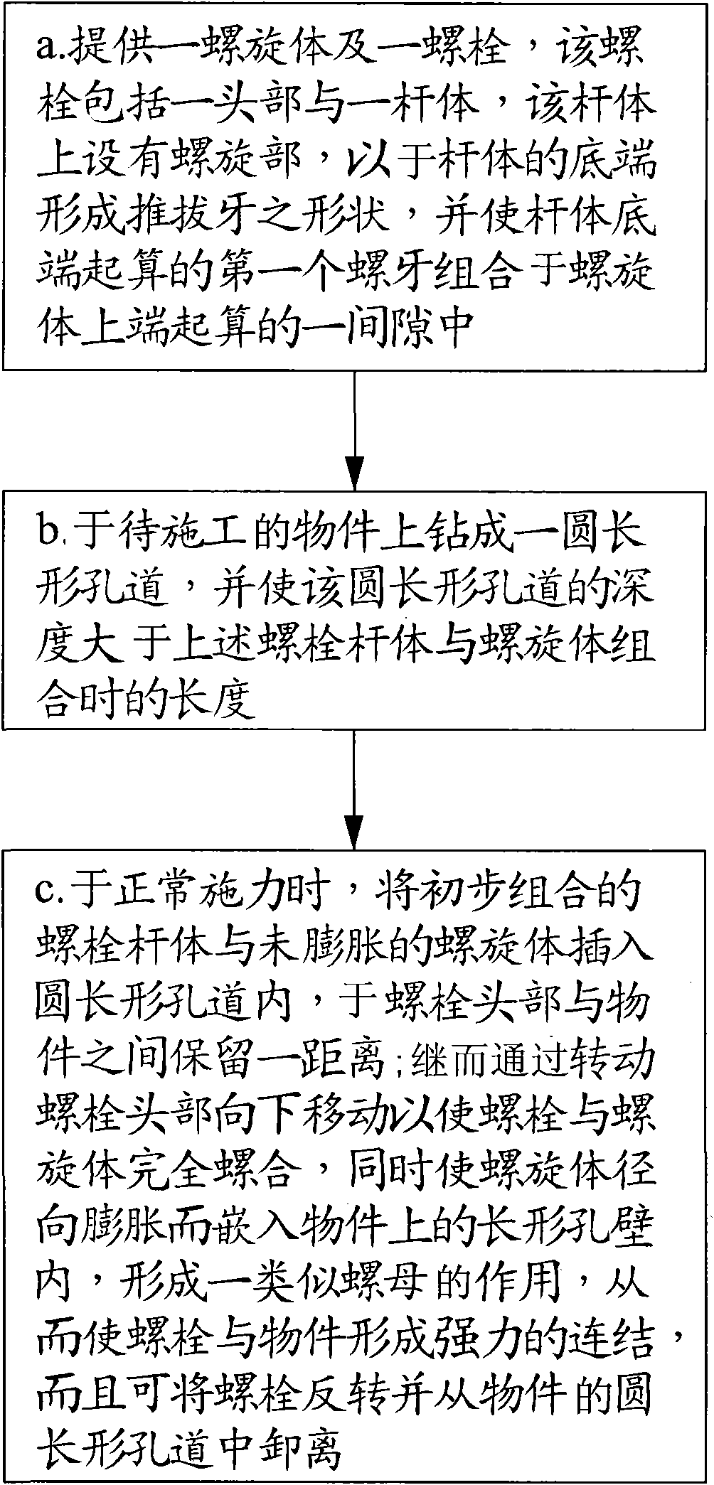 Improvement device for reusable expansion screw and mounting method thereof