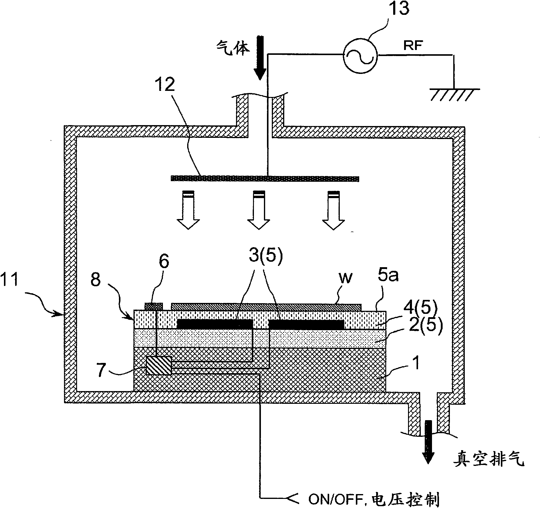 Electrostatic chuck