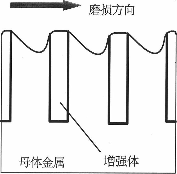 Composite material hammer head of crusher and method for casting same