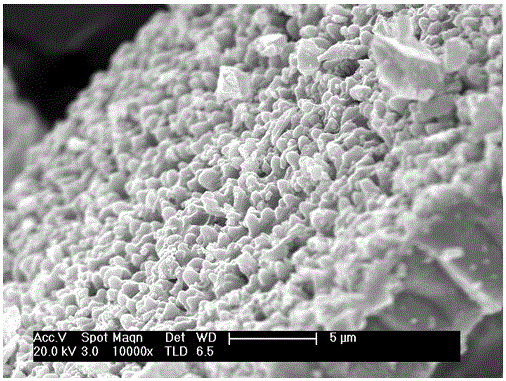 Preparation method of copper-containing metal composite oxide photocatalytic material