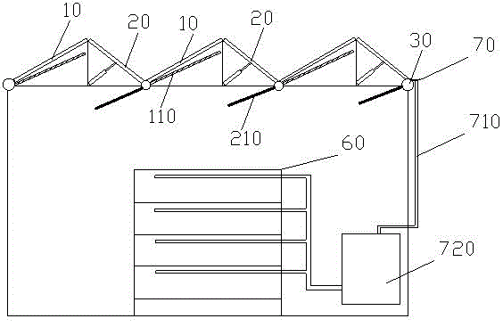 A photovoltaic ecological roof