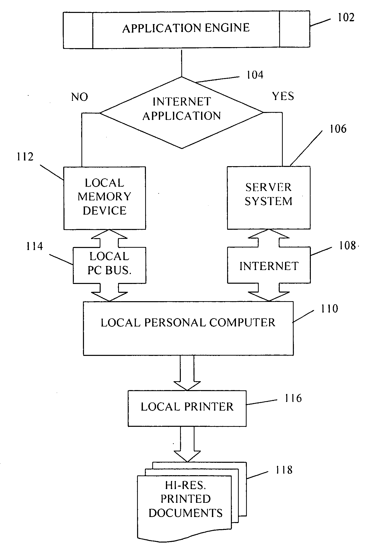 Process for creating and printing customized document at end user computer and printer