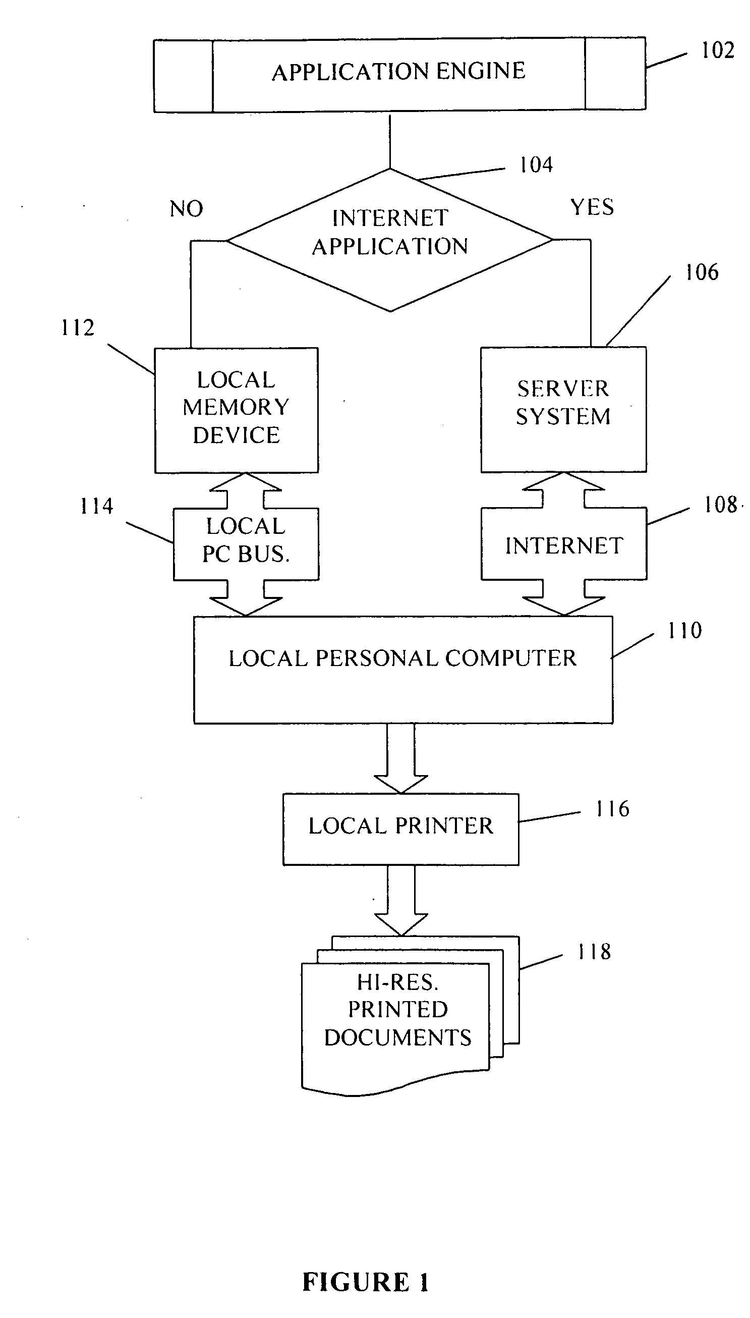 Process for creating and printing customized document at end user computer and printer