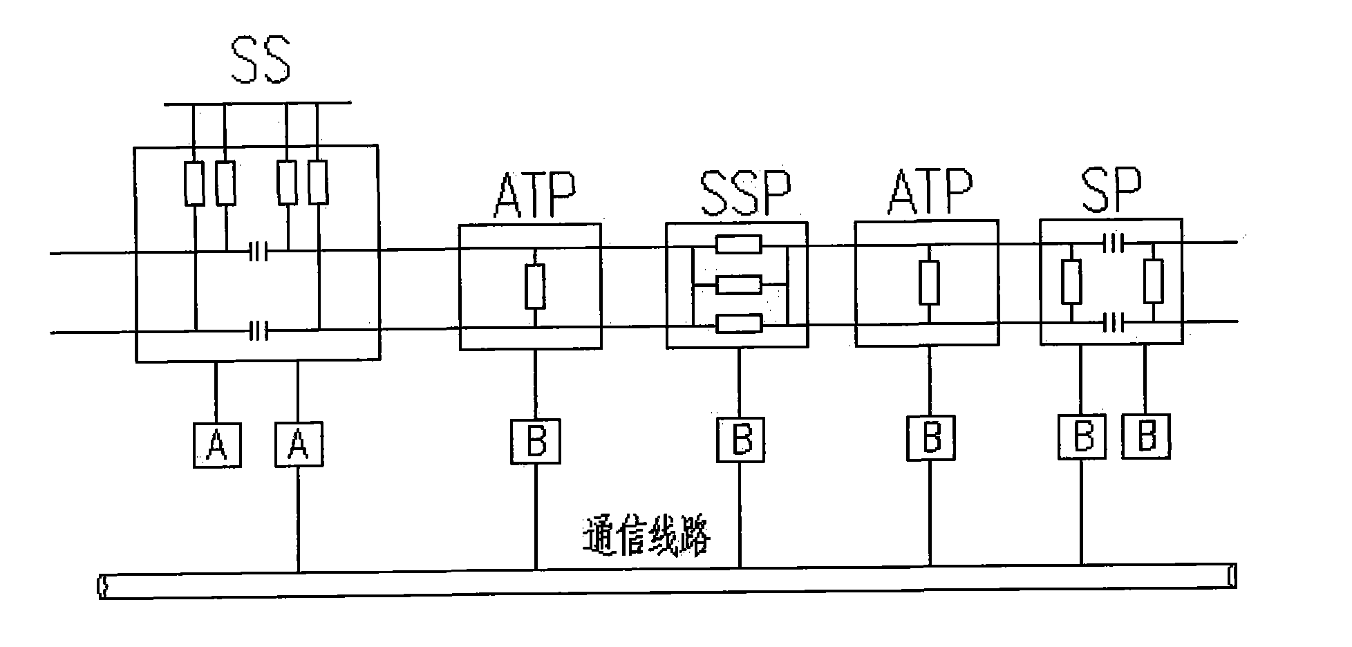 AT (Autotransformer) line fault ranging system with built-bin GPS (Global Positioning System) module