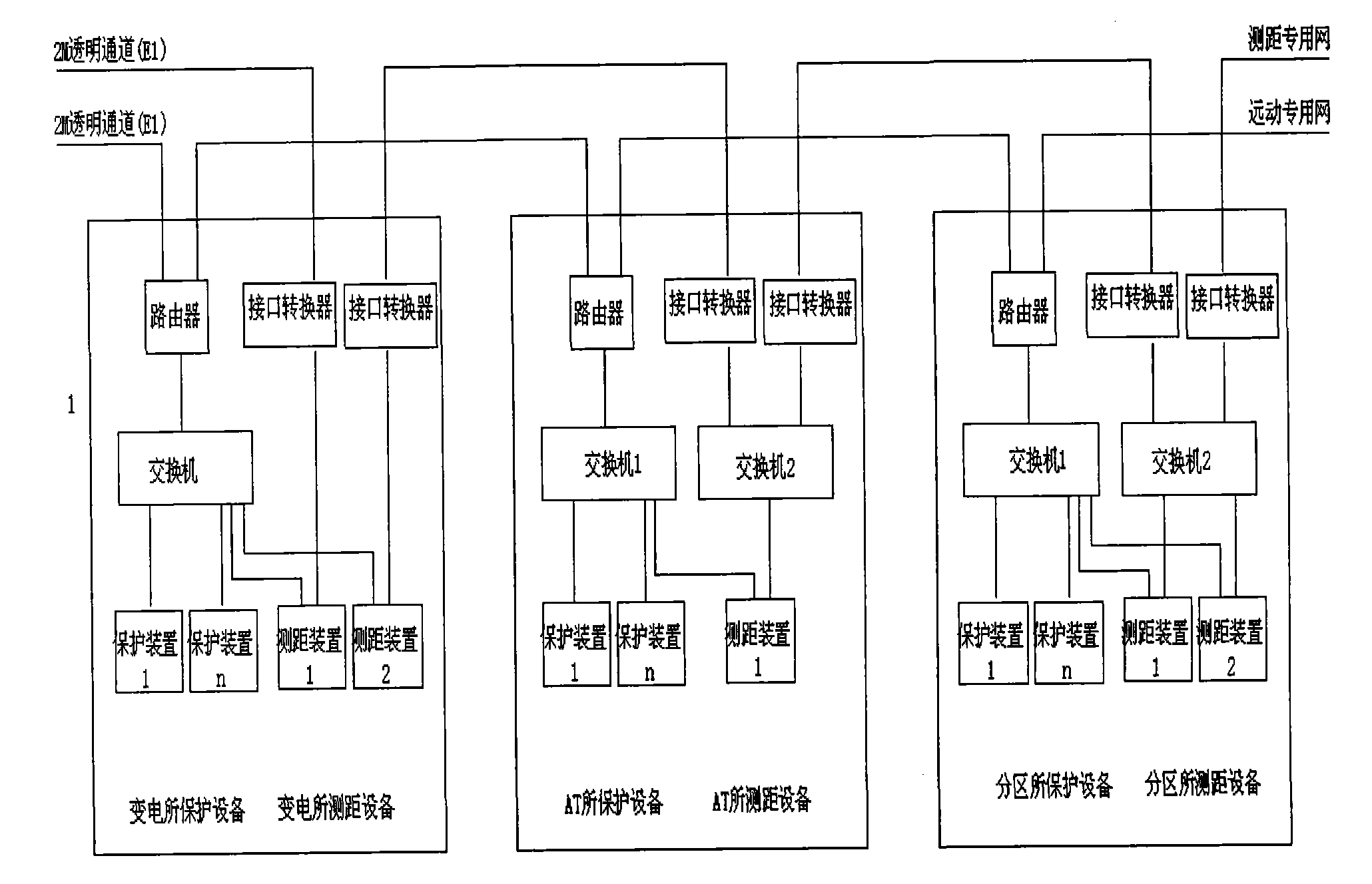 AT (Autotransformer) line fault ranging system with built-bin GPS (Global Positioning System) module