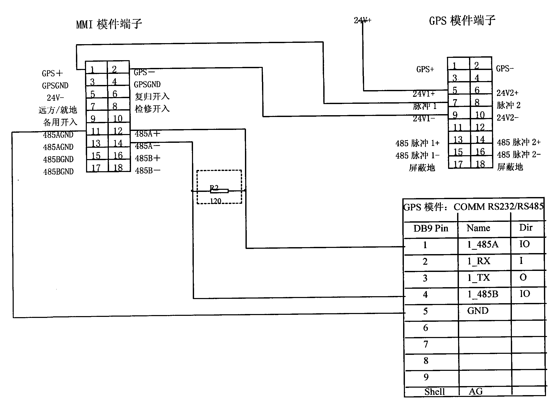 AT (Autotransformer) line fault ranging system with built-bin GPS (Global Positioning System) module