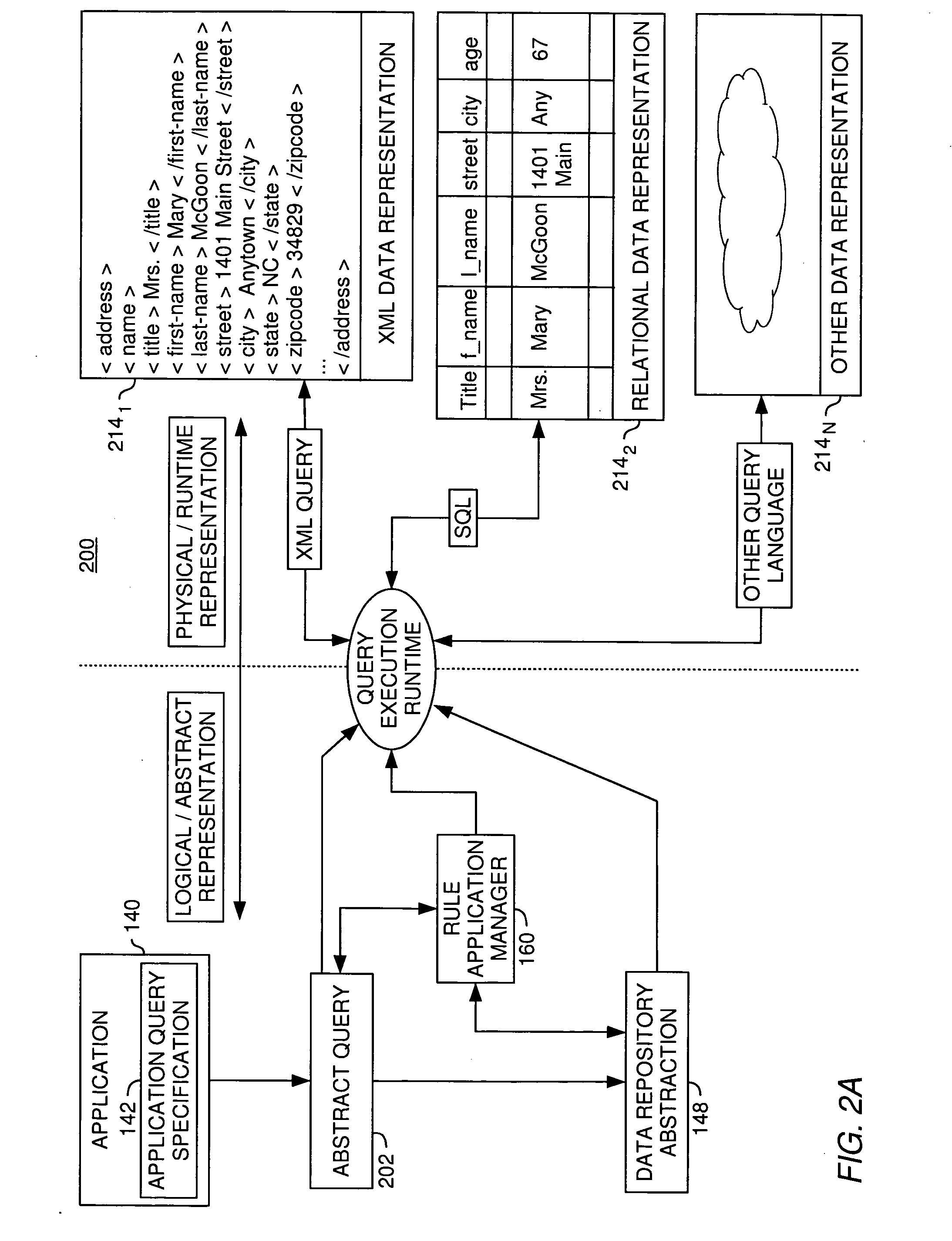 Research rapidity and efficiency improvement by analysis of research artifact similarity