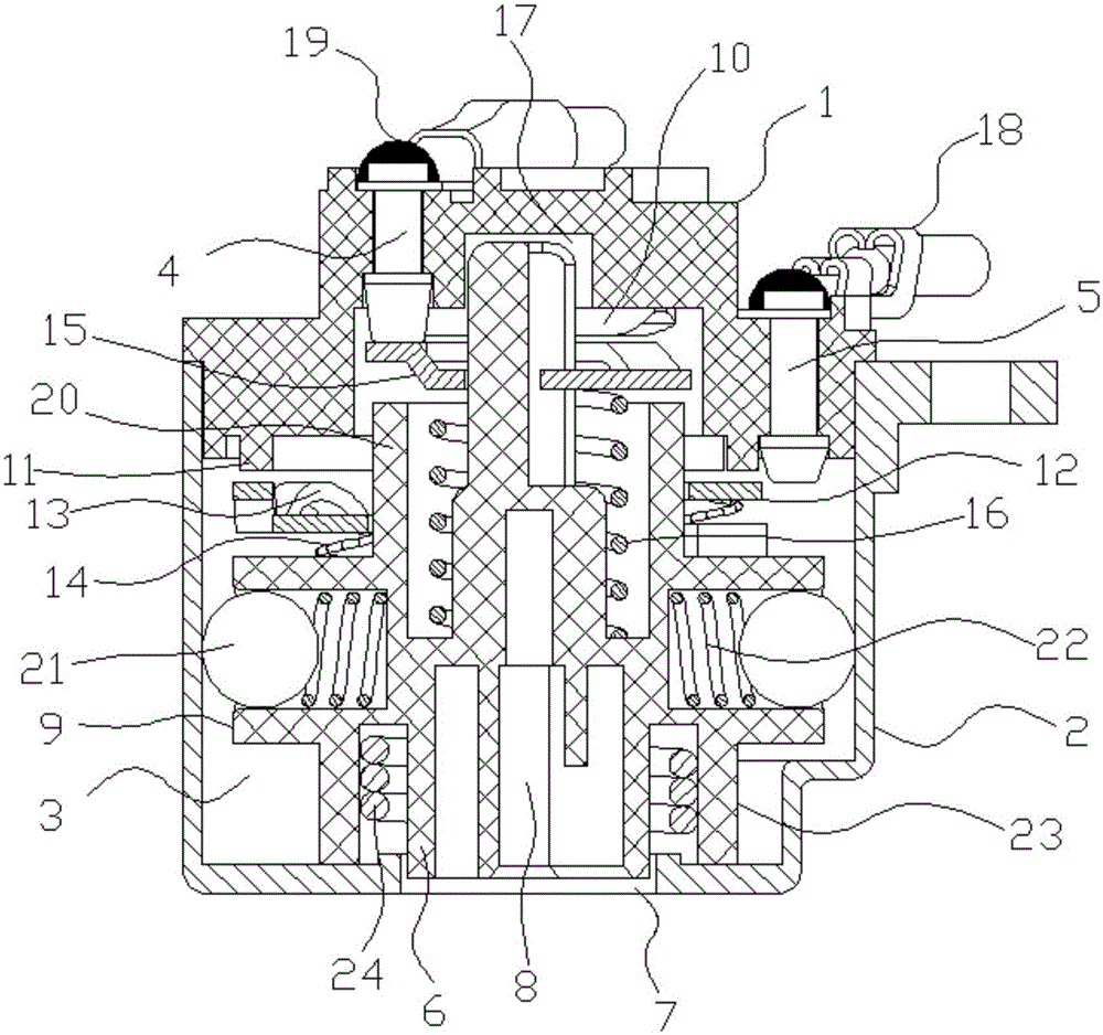 Automotive ignition switch structure