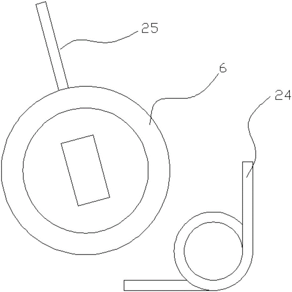 Automotive ignition switch structure