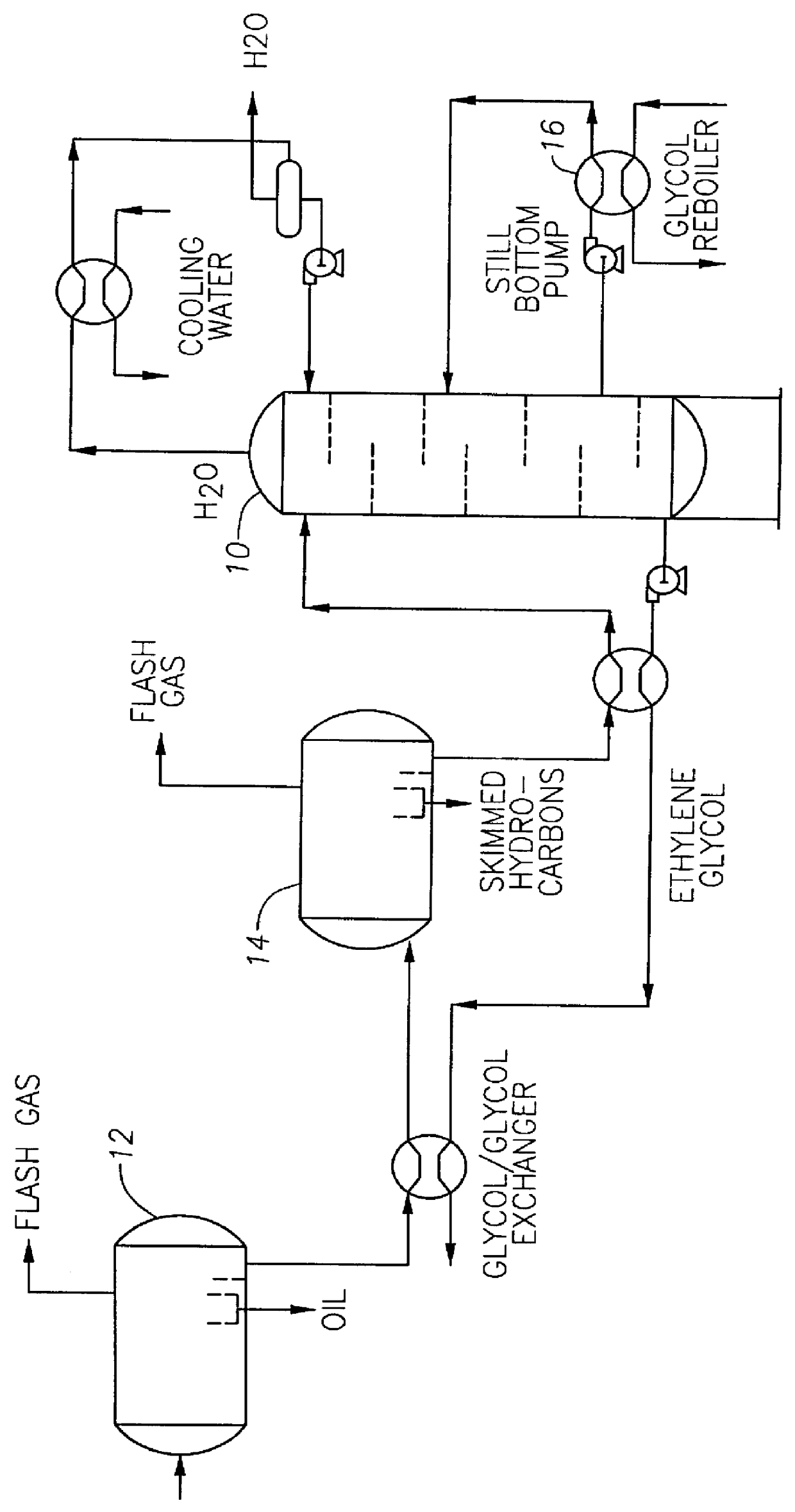 Process and system for recovering glycol from glycol/brine streams