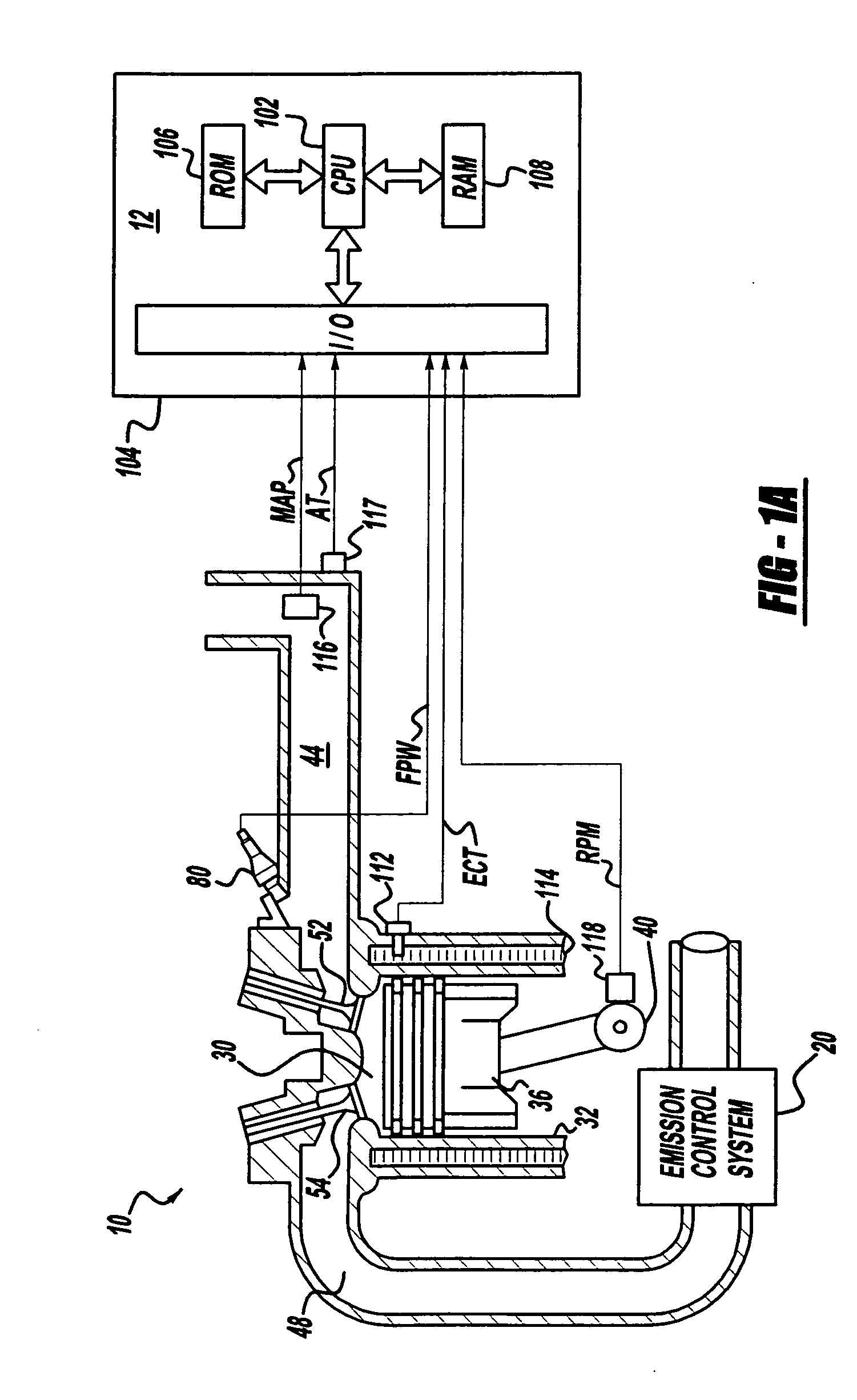 Exhaust gas aftertreatment systems