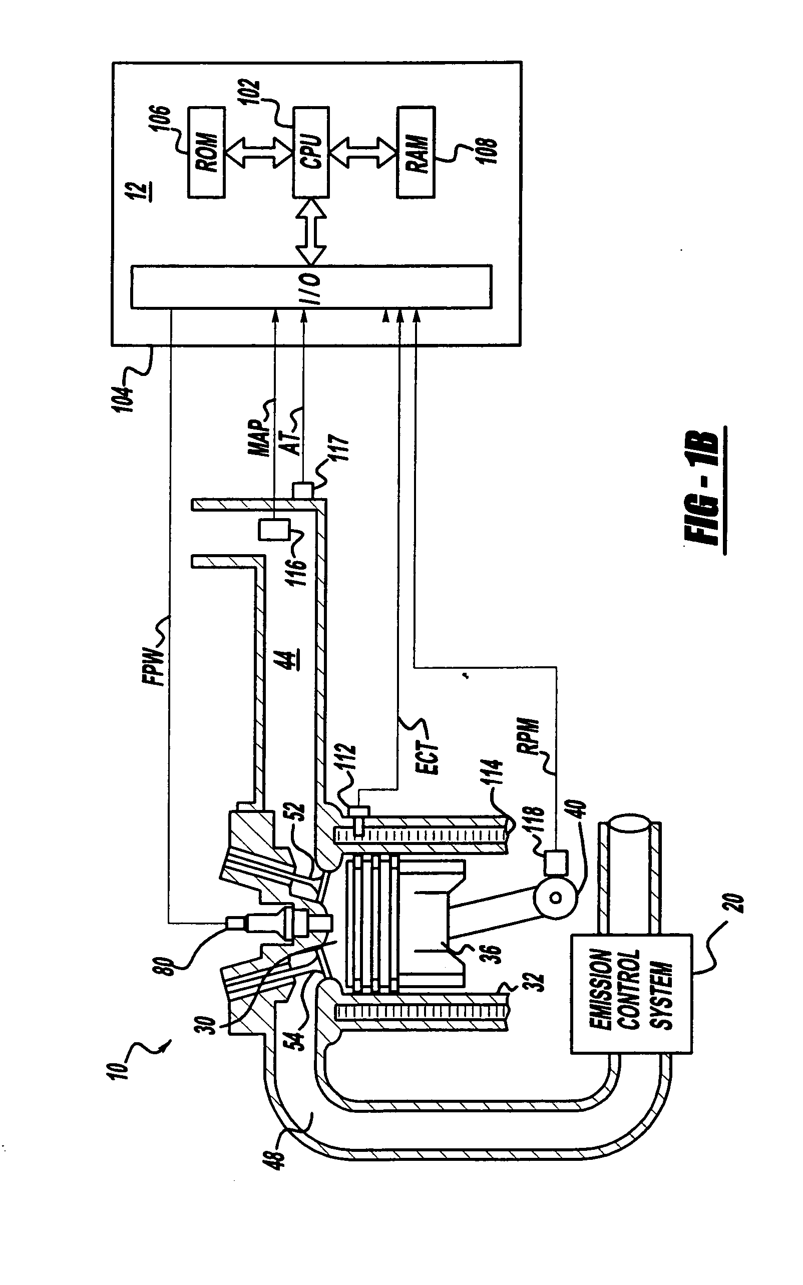 Exhaust gas aftertreatment systems