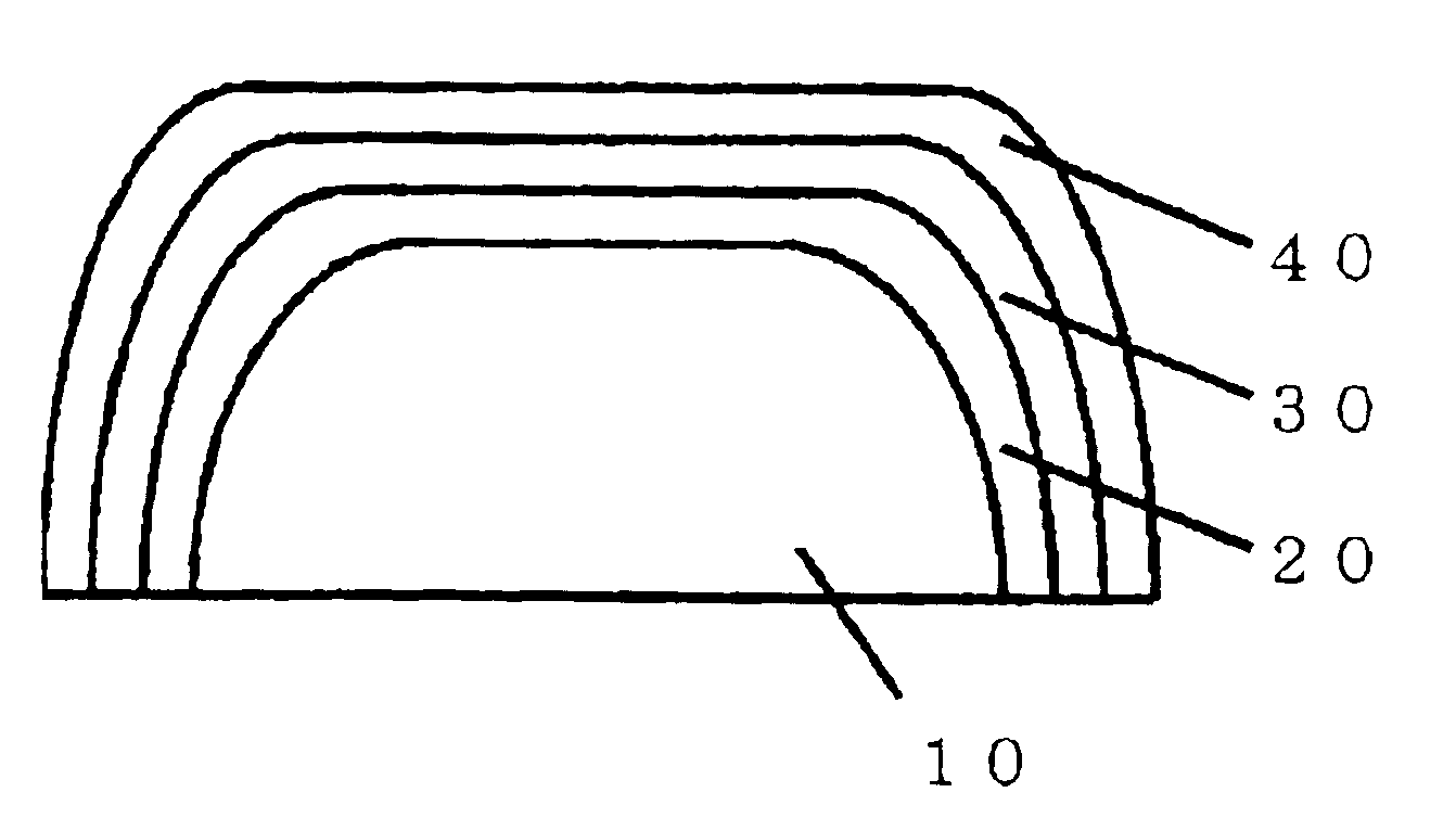 Glass forming mold