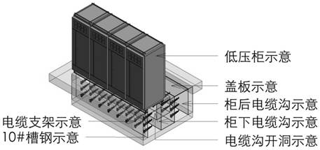 BIM technology-based power transformation and distribution station deepening design process and process