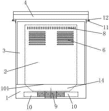 Electric control cabinet for three box type smart-cooling oil field