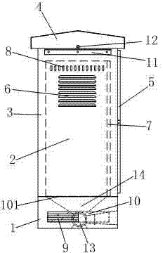 Electric control cabinet for three box type smart-cooling oil field