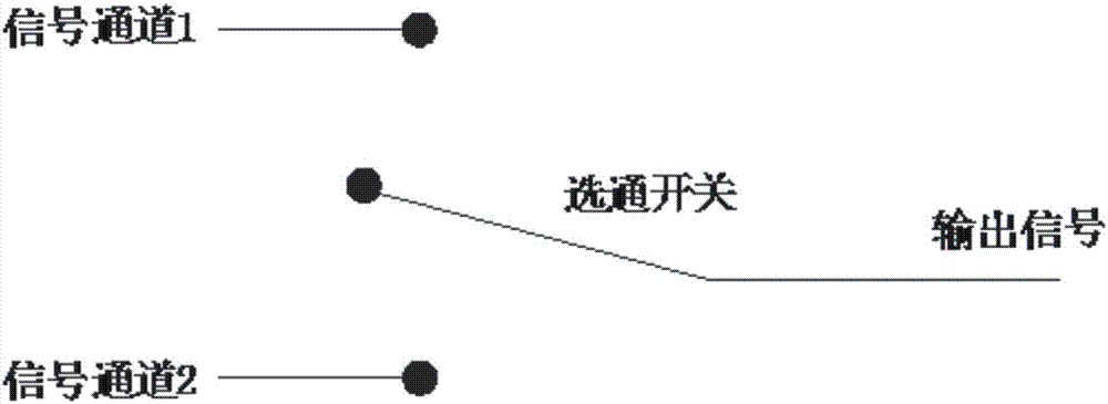 Flight control information monitoring device