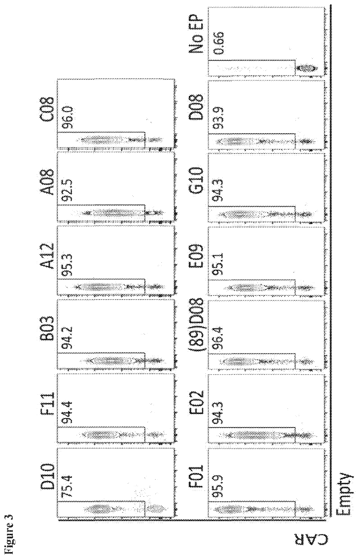 Chimeric antigen receptors comprising bcma-specific fibronectin type iii domains and uses thereof