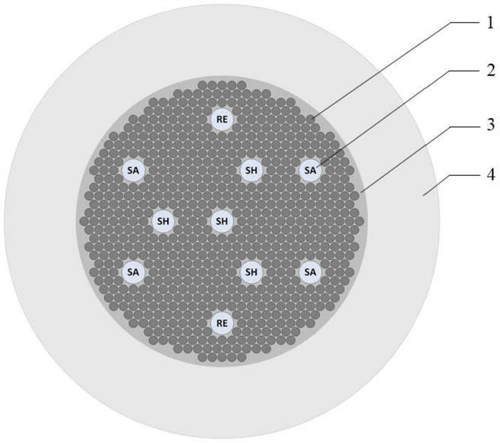 Compact space reactor core structure suitable for passive starting