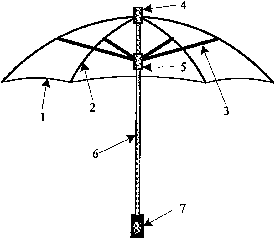 Solar energy powered air blowing and self-supplied water evaporating type cooling umbrella