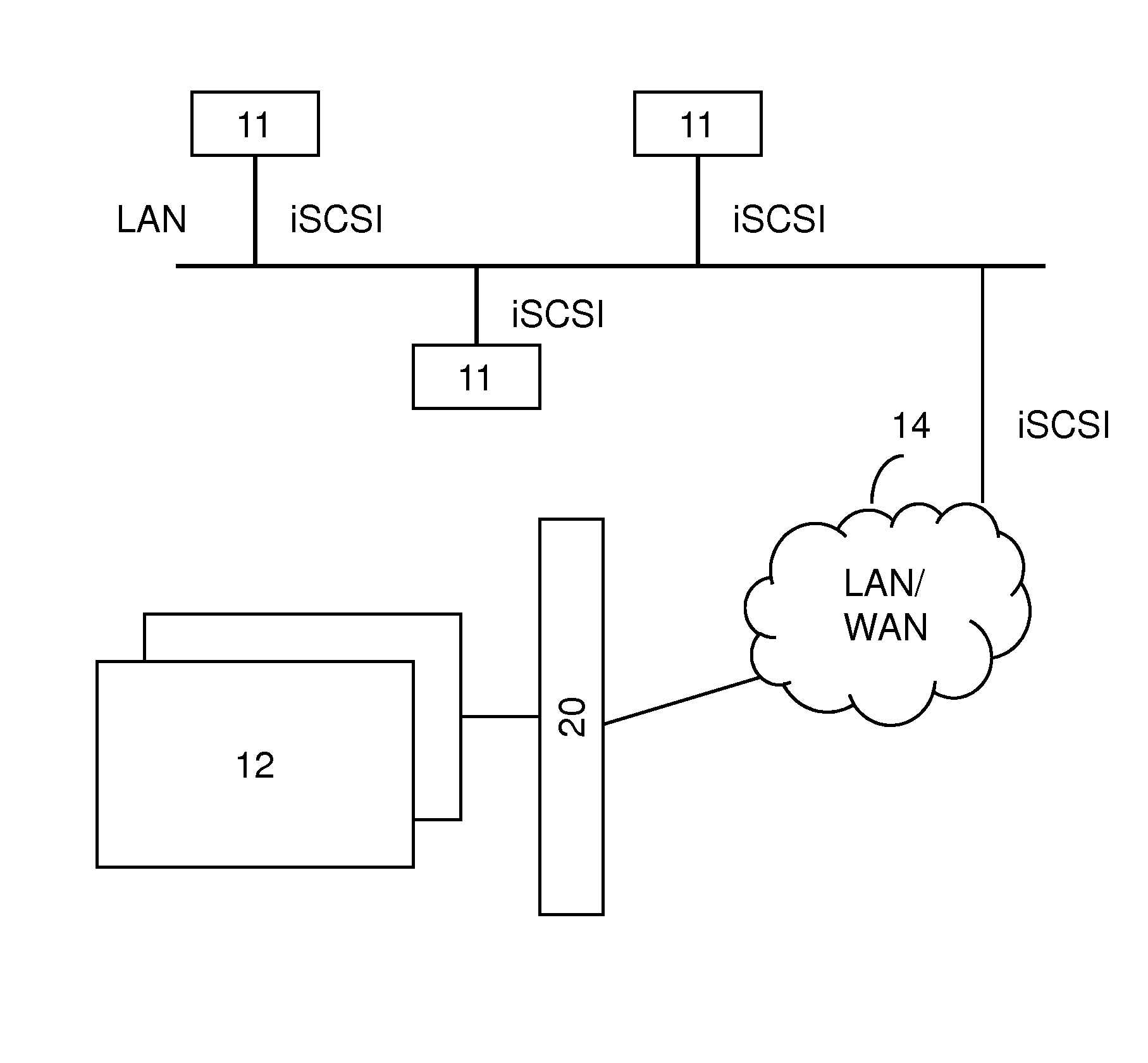 Method and system for compression of data for block mode access storage