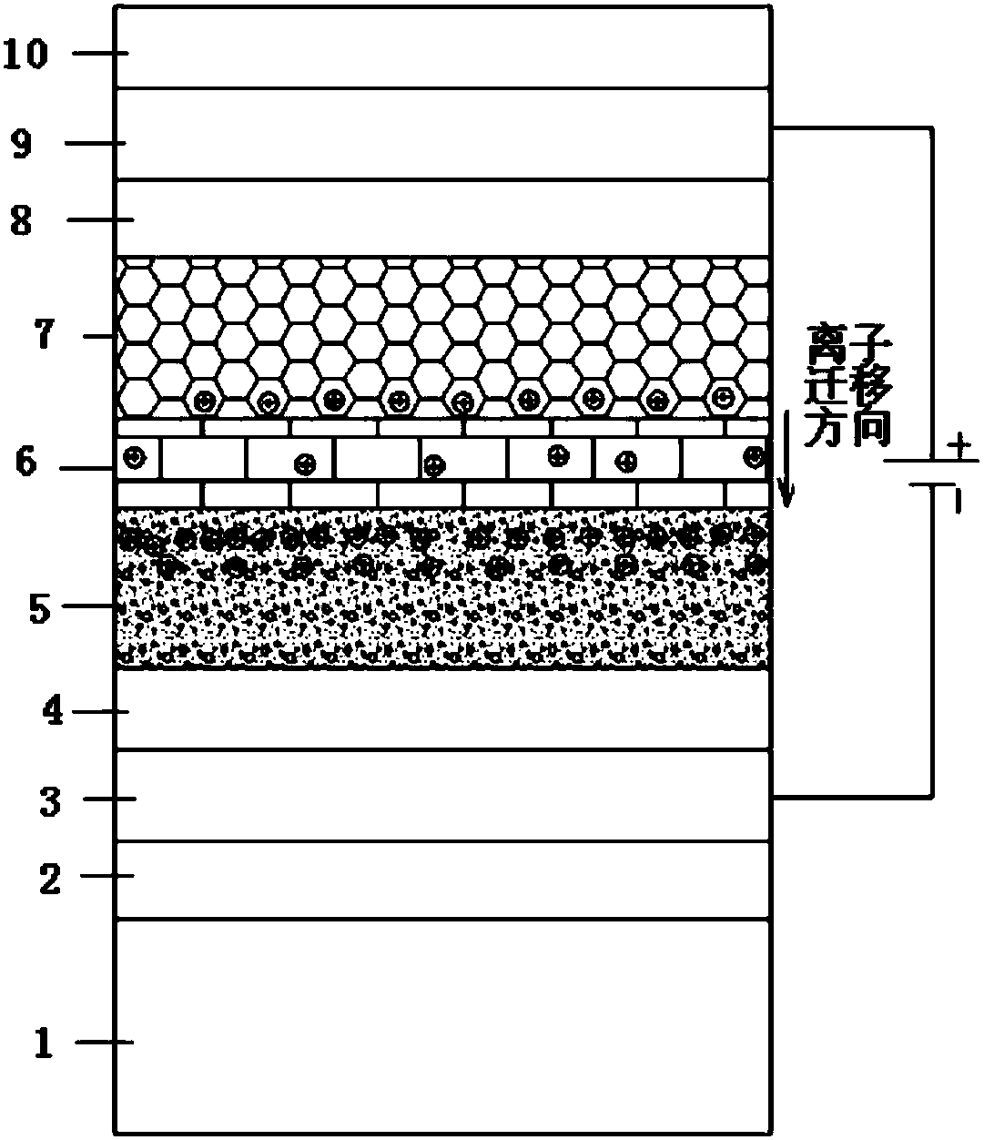 High-reliability inorganic all-solid-state electrochromic film device and preparing method thereof