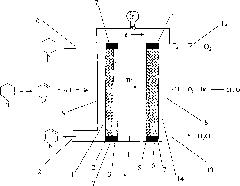 Reversible air battery using piperidine as hydrogen storage media