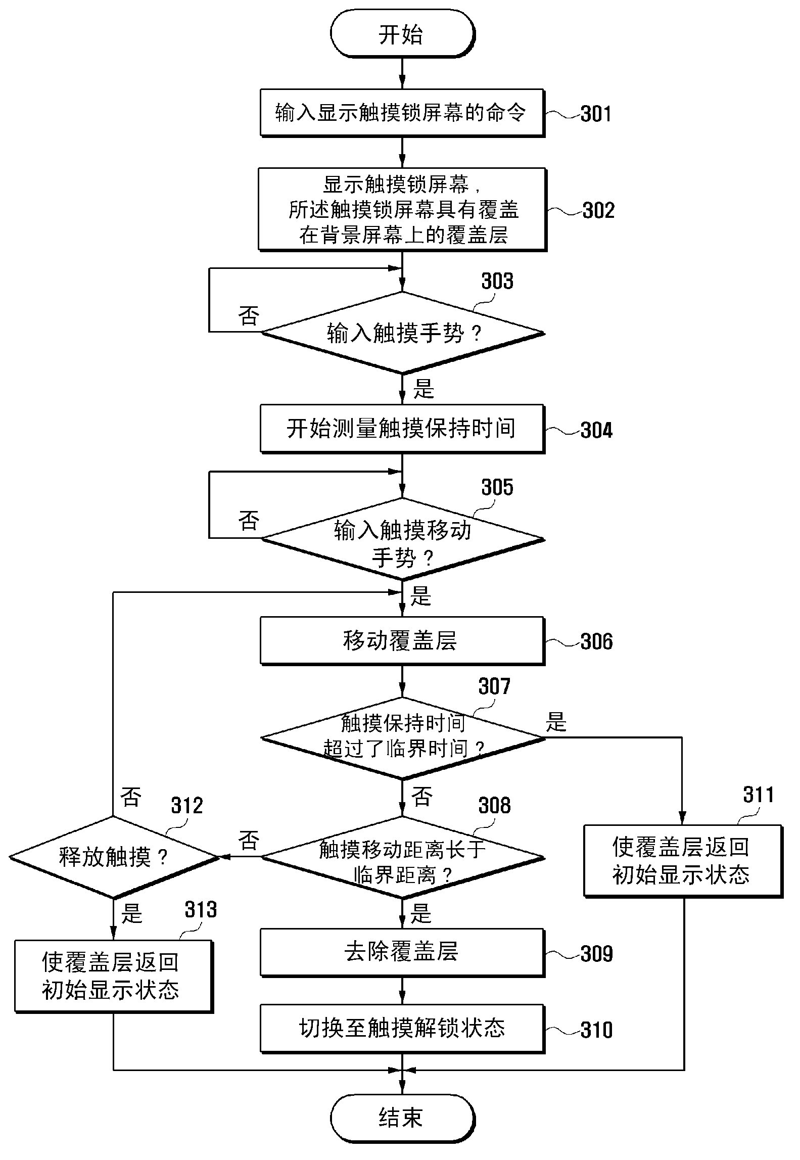 Touch-based mobile device and method for performing touch lock function of the mobile device