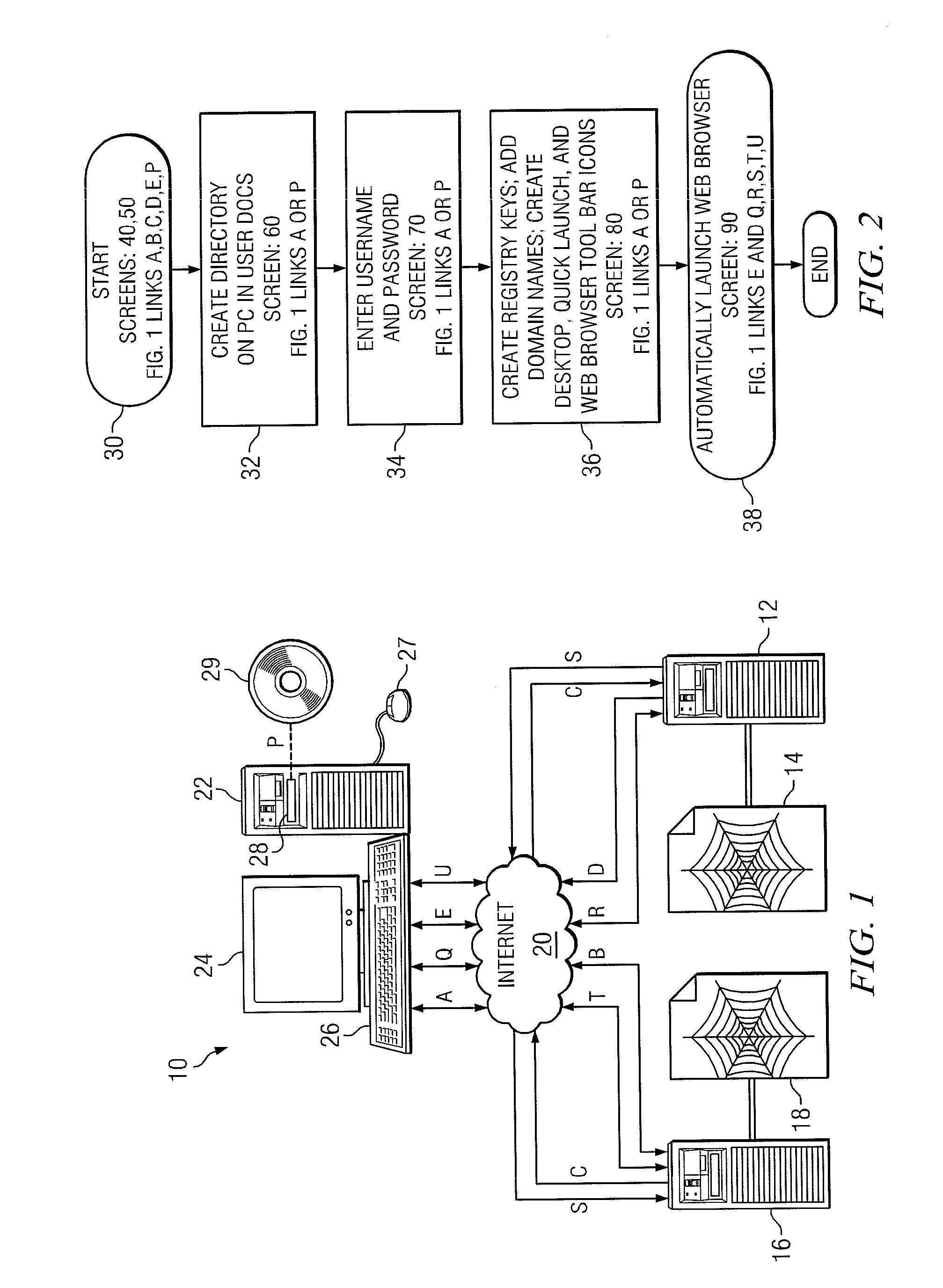 Method and System for Automatic Login Initiated Upon a Single Action with Encryption